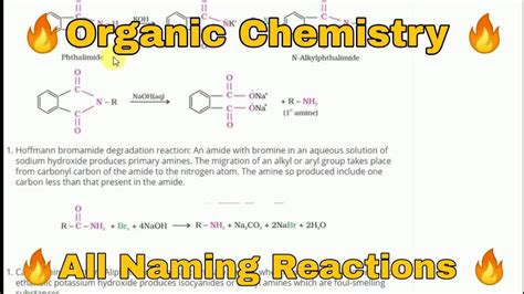 Chemistry Class Organic All Naming Reactions In Video Cbse Class