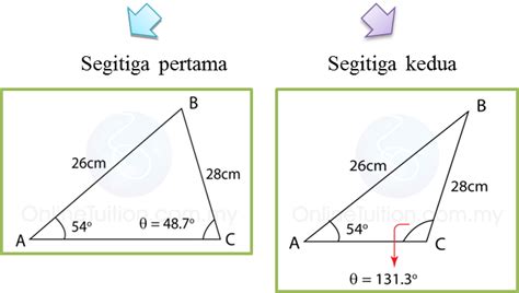 101 Petua Sinus Matematik Tambahan Spm