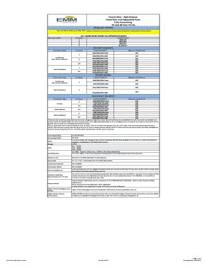 Fillable Online Fannie Mae High Balance Fax Email Print PdfFiller