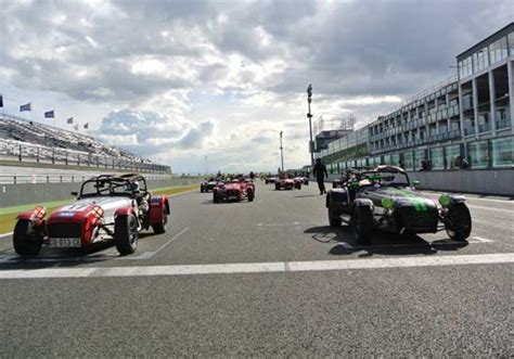 Les Événements au Circuit de Nevers Magny Cours