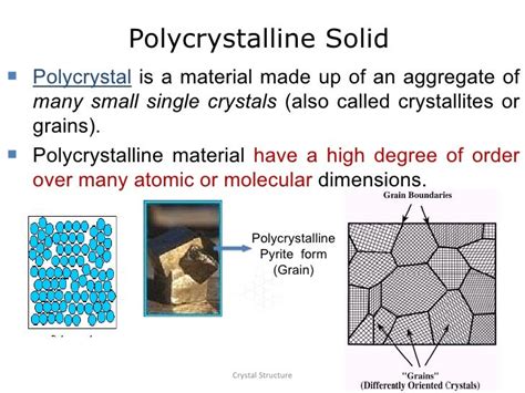 Unit I Crystal Structure