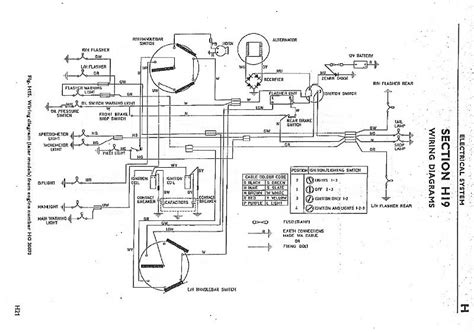 1971 Triumph Bonneville Wiring Diagram Wiring Diagram