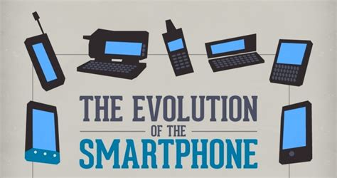 Evolution of the Smartphone by HTC [Infographic] – Droid Life