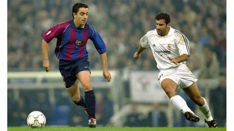 History of El Clásico - Real Madrid vs Barcelona - World Soccer Talk