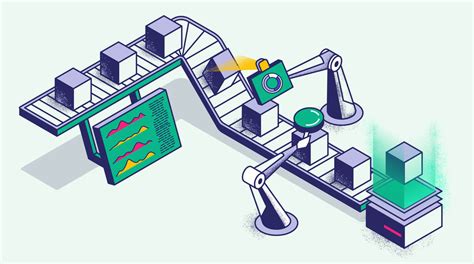 Microservices Testing Strategies And Tools Coralogix