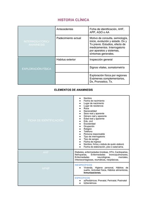 Solution Gu A Pr Ctica Cl Nica Sistema Reproductor Y Urinario Studypool