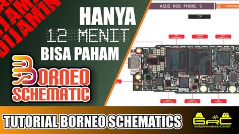 Tutorial Borneo Schematics And Hardware Solutions Dalam 12 Menit