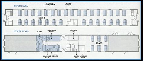 Eurostar Seat Map Coach 16 Elcho Table