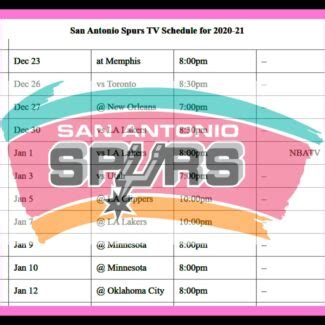 San Antonio Spurs schedule Archives - Interbasket