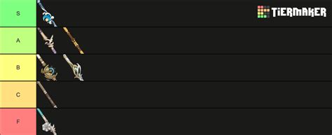 Genshin Impact Fishing Rod Tier List Community Rankings TierMaker