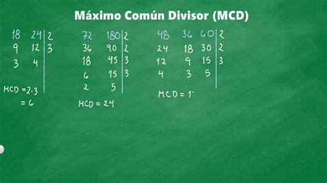 C Mo Calcular El M Ximo N Divisor Mcd De Forma F Cil Aritmetica