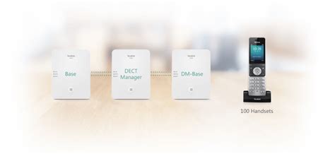 W80 Ip Multi-Cell Dect System Base | SnapperNet