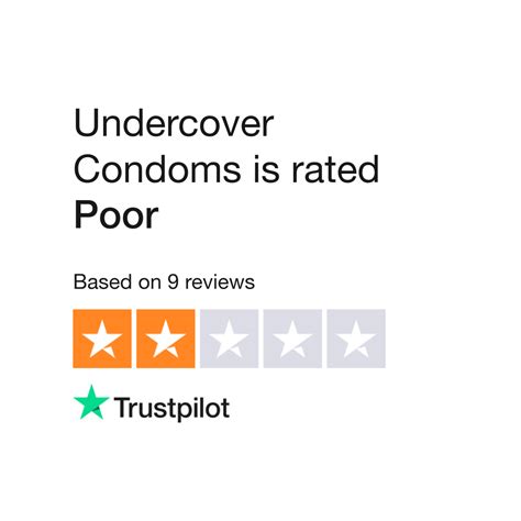 Undercover Condoms Reviews | Read Customer Service Reviews of ...