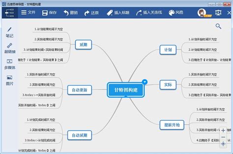 迅捷思维导图下载 最新迅捷思维导图官方正式版免费下载 360软件宝库官网