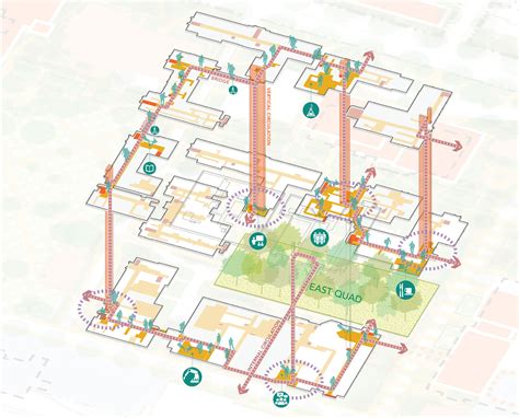 University Of North Dakota Academic Master Plan Sasaki