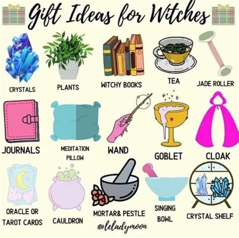 Pin By On Witchy Woman Witch Apps Witch Gift Witchcraft