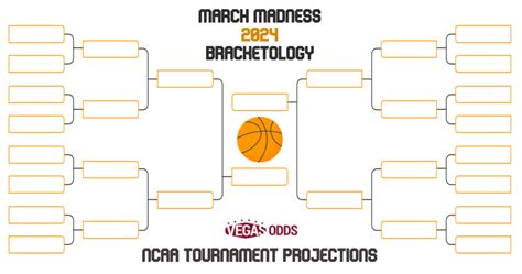 Ncaa Tournament Bracketology Full Field Projections