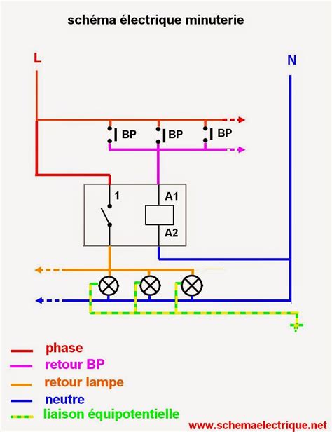 Schema Electrique Allumage 2 Lampes Bois Eco Concept Fr