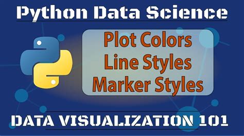 Python Data Science Plot Colors Marker Styles And Line Styles Using Matplotlib And Pandas