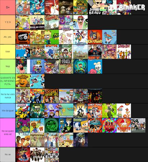 Cartoon Network Tier List Community Rankings TierMaker