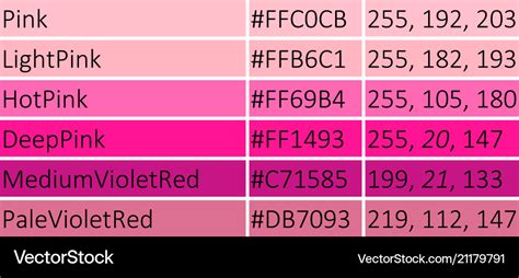 99 Shades Of Pink Color With Names Hex Rgb Cmyk 40 Off