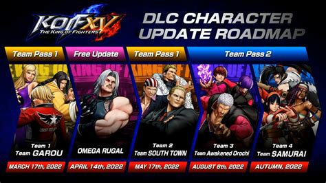 King Of Fighters Xv “group Samurai” Dlc And Season 2 Characters