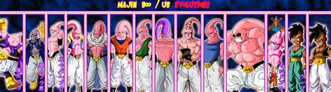 Majin Buu Evolutions Hd Wallpaper From Dragon Ball Z By Gonzalo