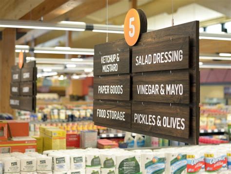 Supermarket Aisle Signs