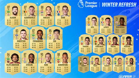 FIFA 19 Winter Upgrades Premier League Ratings Ones To Watch Prime