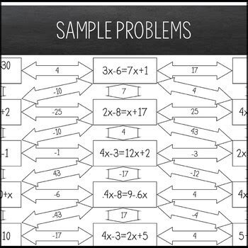 Solving Equations With Variables On Both Sides Worksheet Maze Activity