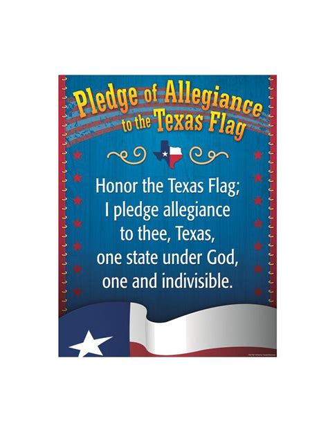 Pledge To The Texas Flag Poster