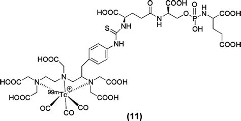 Chemical structure of 99m Tc(CO)3-DTPA-CTT-54 (11) [74]. | Download ...