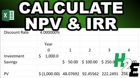 How To Calculate Net Present Value NPV And Internal Rate Of Return