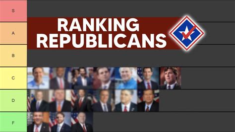 My Tier List For The Republican Presidential Primary Updated