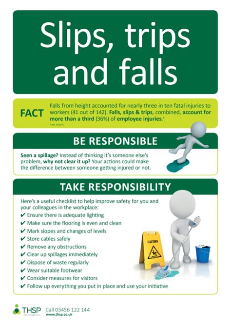 Workplace Safety Poster Templates To Download