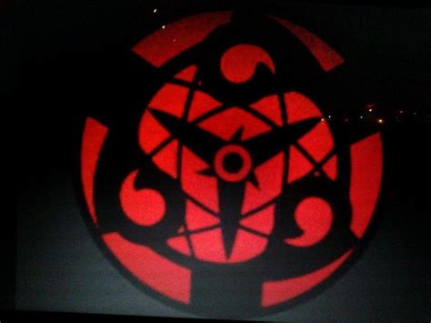 All Eternal Mangekyou Sharingan