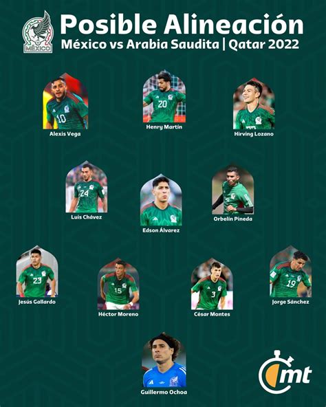 Alineaci N M Xico Vs Arabia Saudita As Jugar El Tri En Mundial