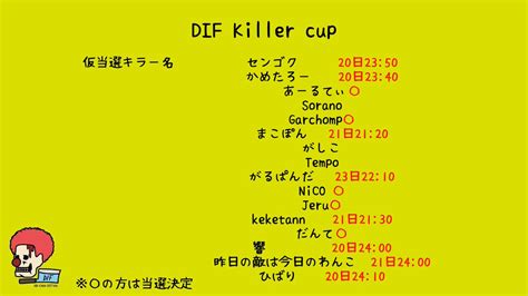 DIF大会垢 on Twitter RT hbk 1227 仮当選しました 当たった方はボーナスゲームになると思います