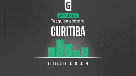 Pesquisa Para Curitiba Divulgada Pela Quaest