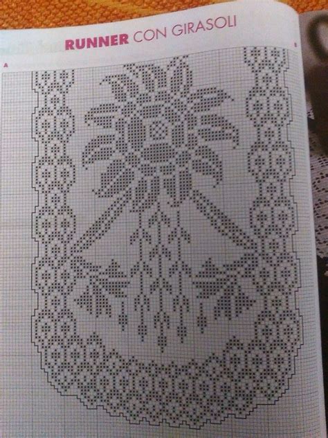 Filet crochet, Filet crochet charts, Crochet chart