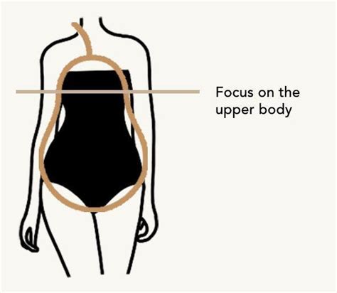 Pear Body Shape A Comprehensive Guide The Concept Wardrobe Pear Body Pear Body Shape Pear