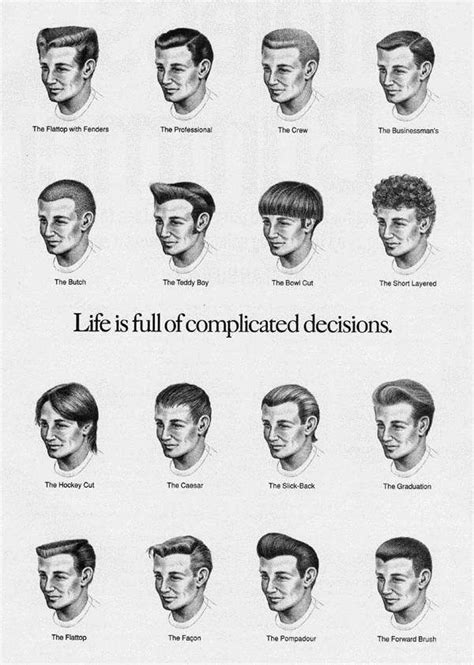 Mens Hairstyle Chart