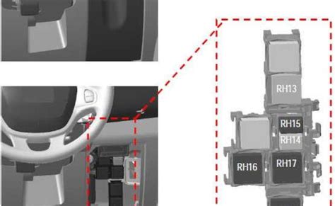 Vauxhall Vivaro Fuse Box Location And How To Check Fuses On Vauxhall Vivaro Otosection