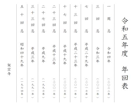 年回表（掲示用）の令和5年用のサンプル 沙羅 Com