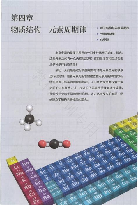 《第四章 物质结构 元素周期律》2019年审定人教版高中化学必修一中学课本网