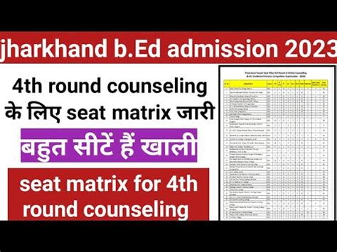 अभ बहत सर सट खल Jharkhand b Ed seat matrix for 4th round