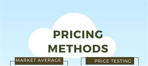 HOW TO FIX PRODUCT PRICES (5 METHODS)