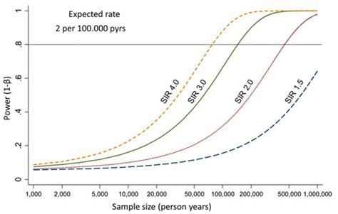 Asbestos And Intrahepatic Cholangiocarcinoma Encyclopedia Mdpi