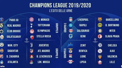 Il Calendario Champions Completo Tutti I Gironi Atalantini