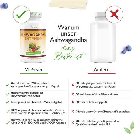 Vit Ever Ashwagandha Extrakt St Shop Apotheke